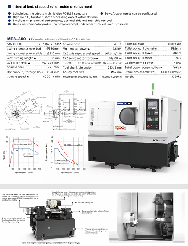 MT8-300